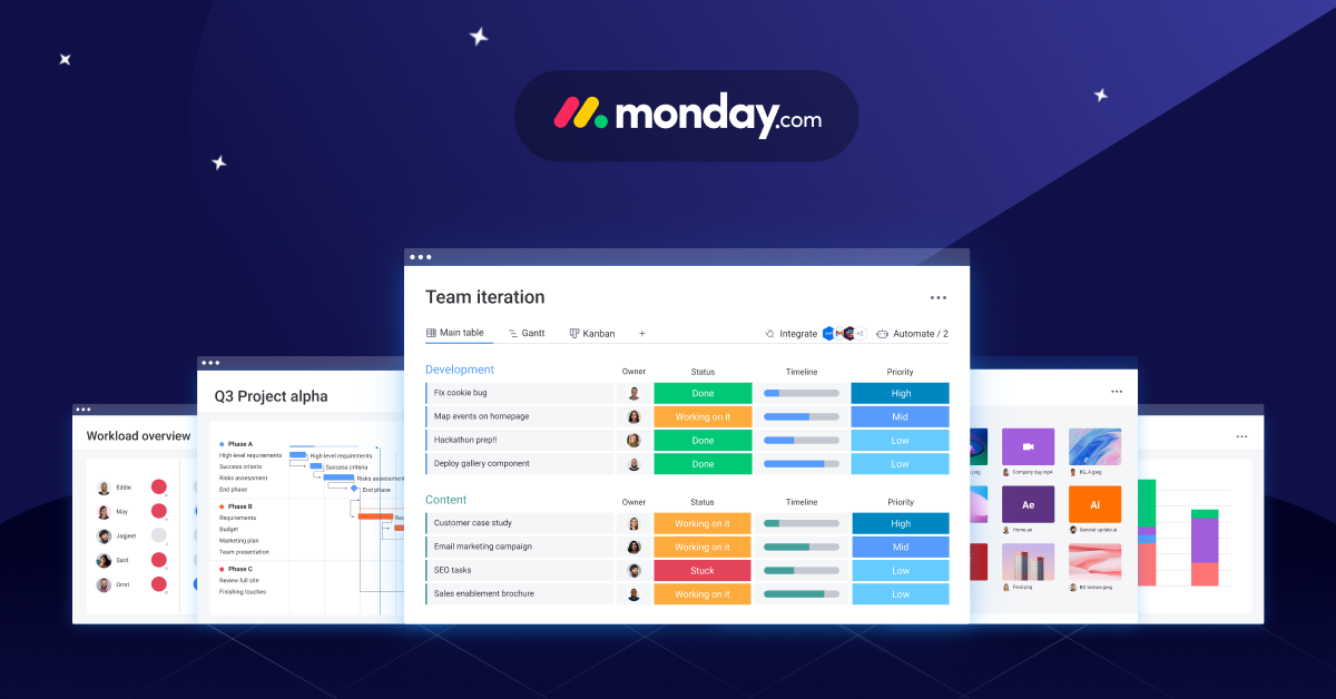 Program management tool Monday screenshot