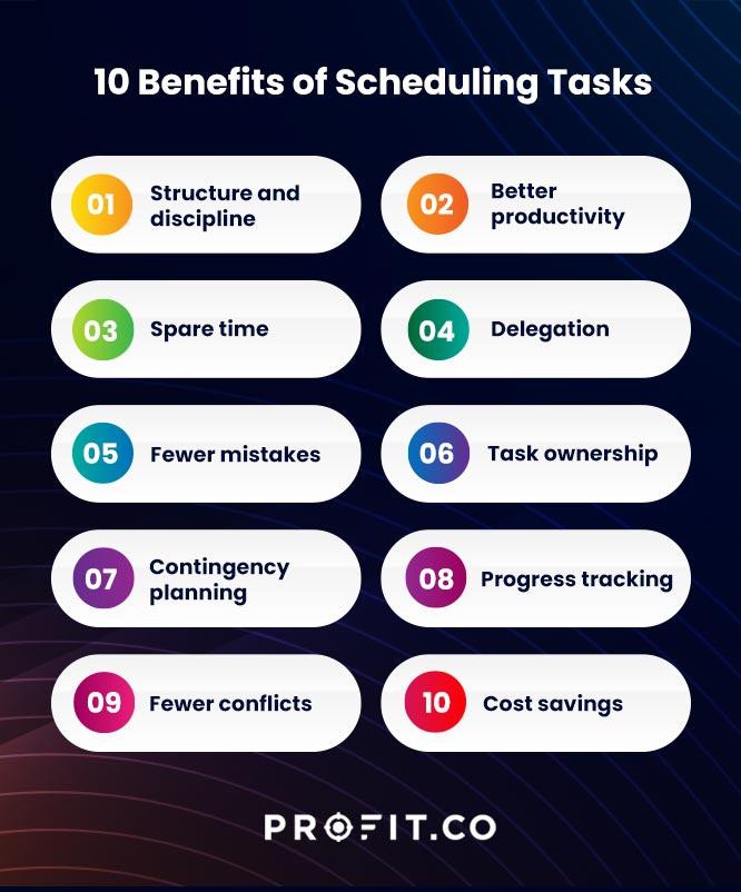 Schedule Management - Benefits