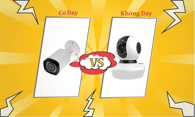 camera quan sát không dây giá rẻ