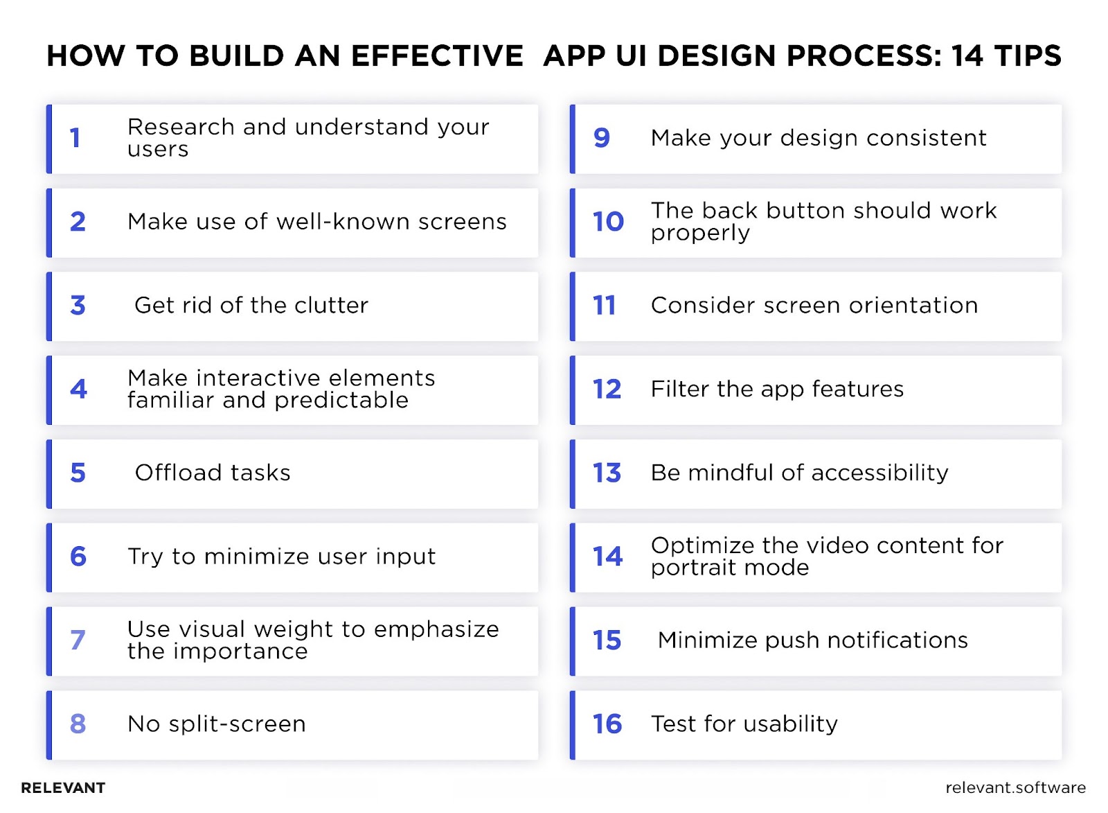 Mobile App Design Guidelines