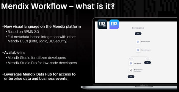 Mendix Workflow- what is it?