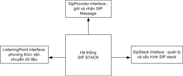 P6_peerpattern.png