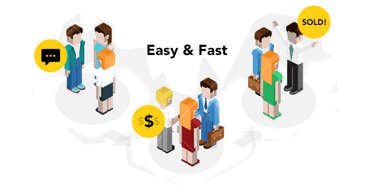 How it Works