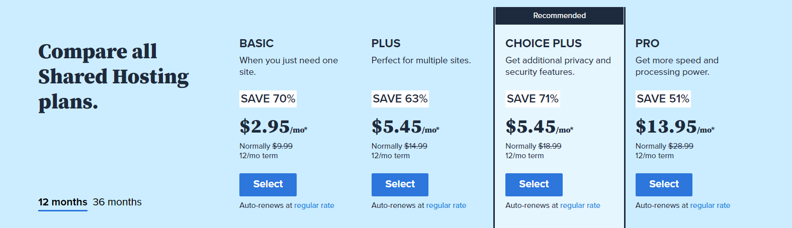 Bluehost Pricing - DSers