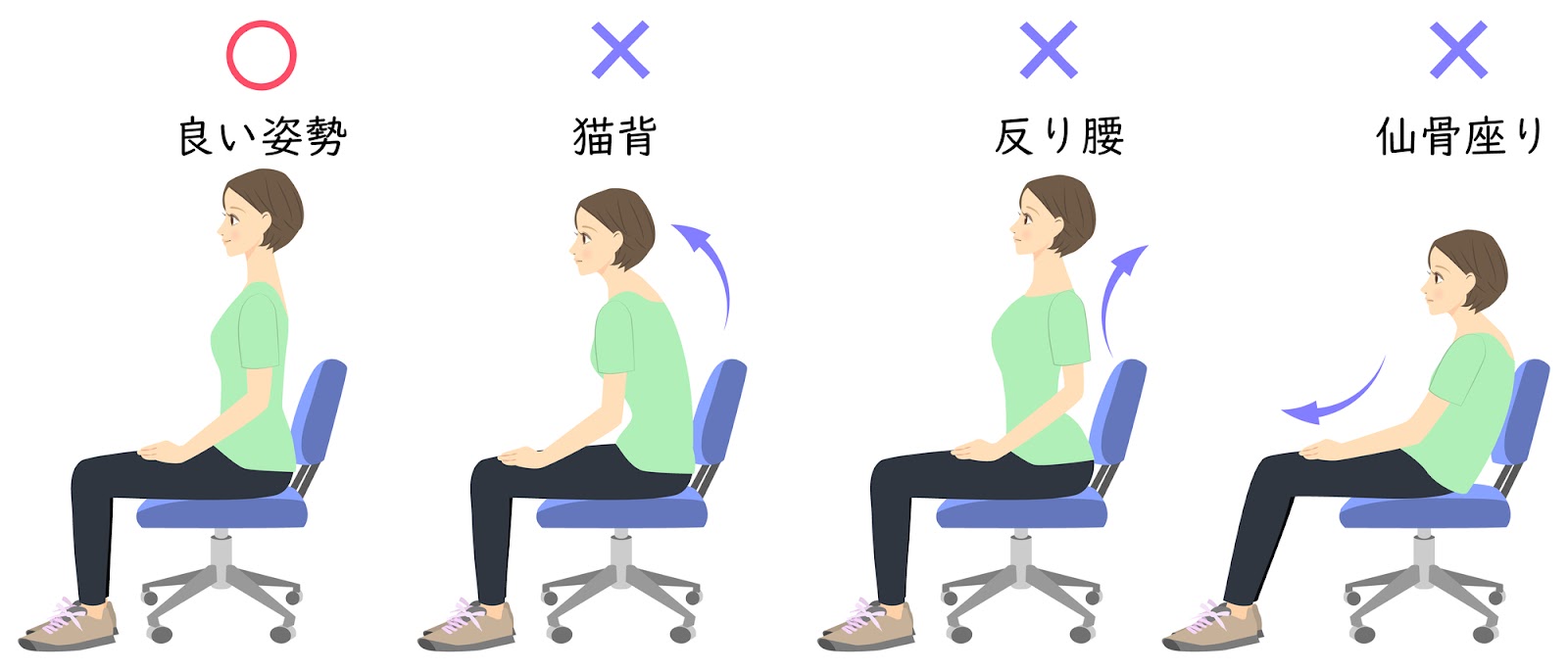 正しい座る姿勢とは？カラダにいい座り方を解説します。