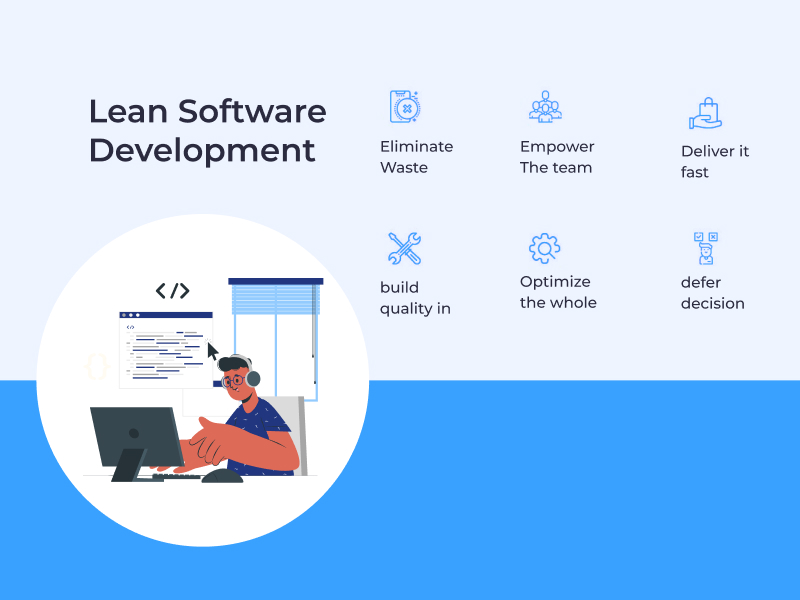 lean software development principles