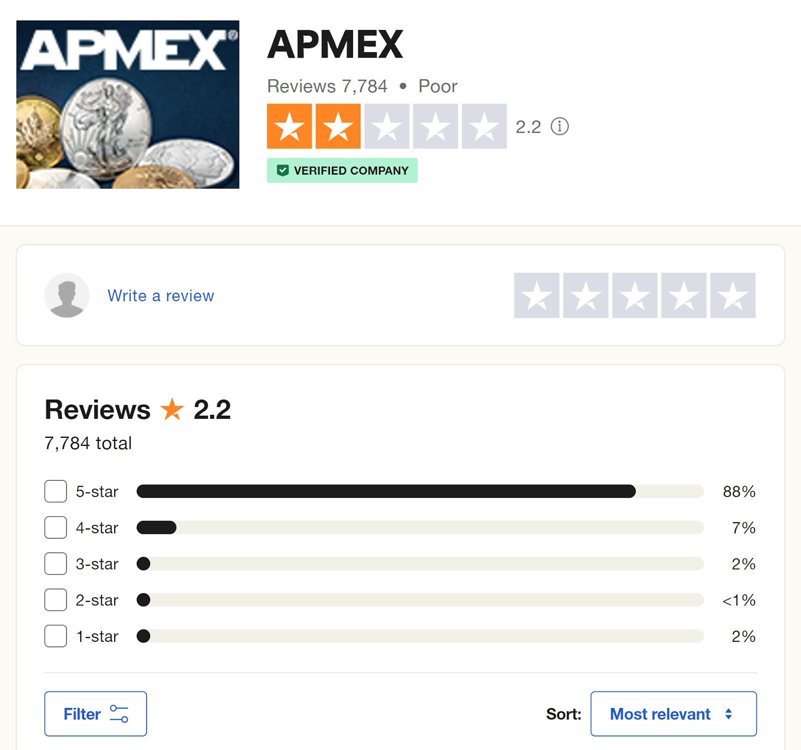 apmex reviews