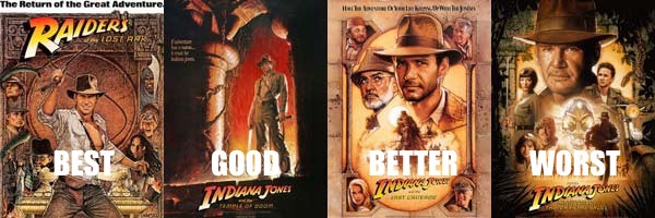 List of "Indiana Jones" movies in order from best to worst