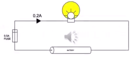 mạch điện gồm bóng đèn nối với ắc quy