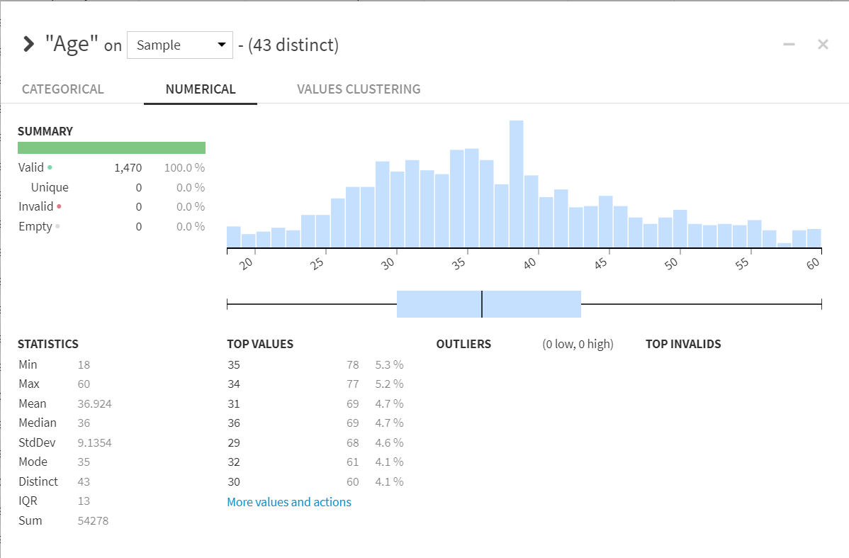 detailed column stats