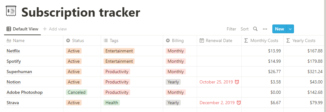Subscription Tracker 