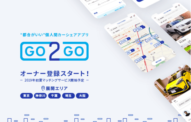 新たなアプリサービス01