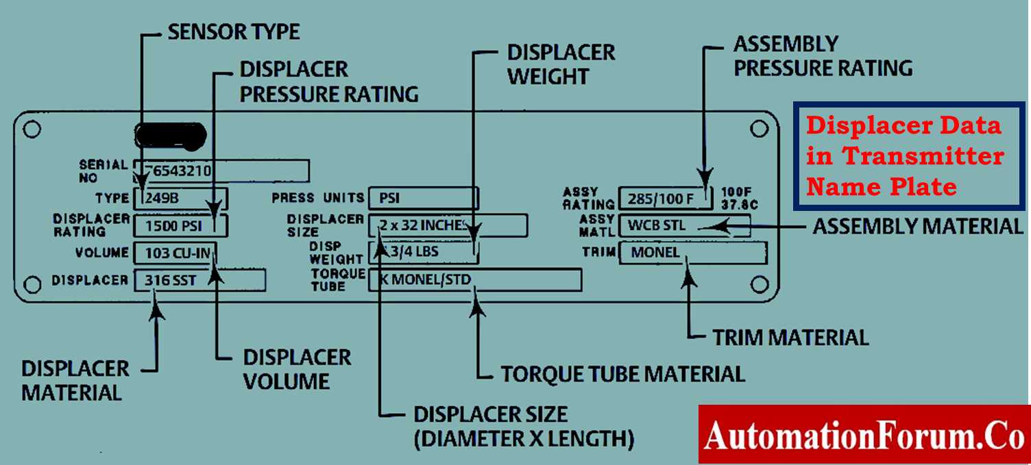 calibrate displacer type level transmitter 4