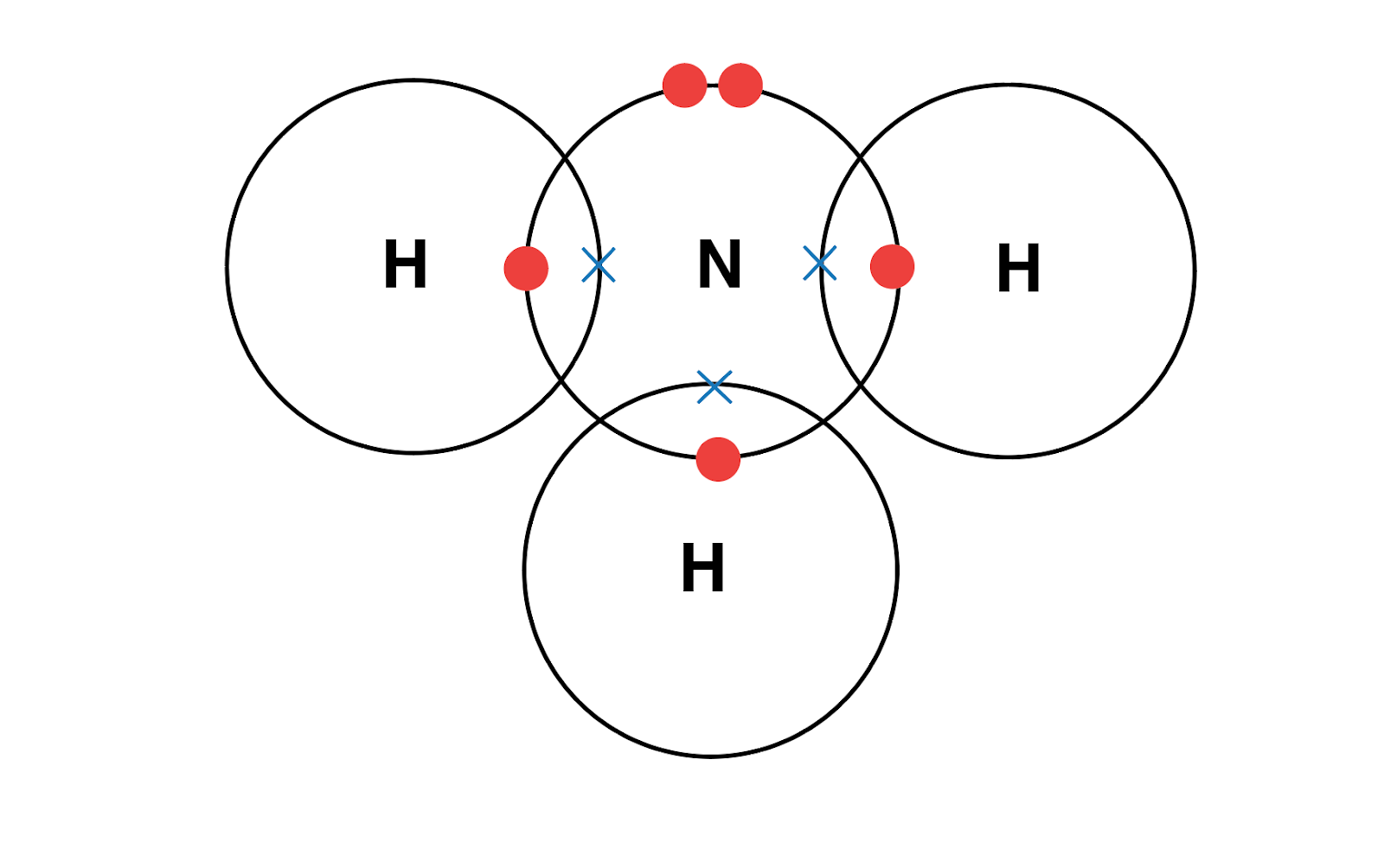 chemistry: 1.46: Understand How to Use Dot-and-Cross Diagrams to ...