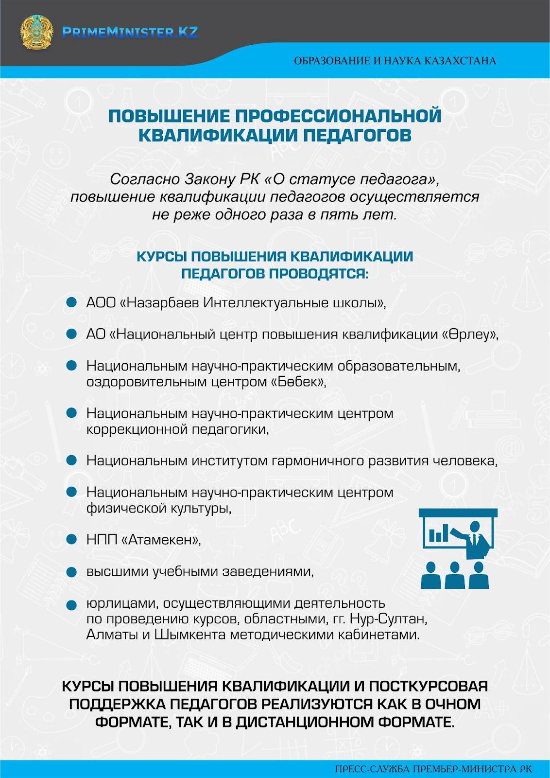 Проверка мойки на санитарность