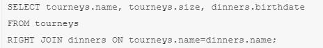 Основы SQL на базе MySQL