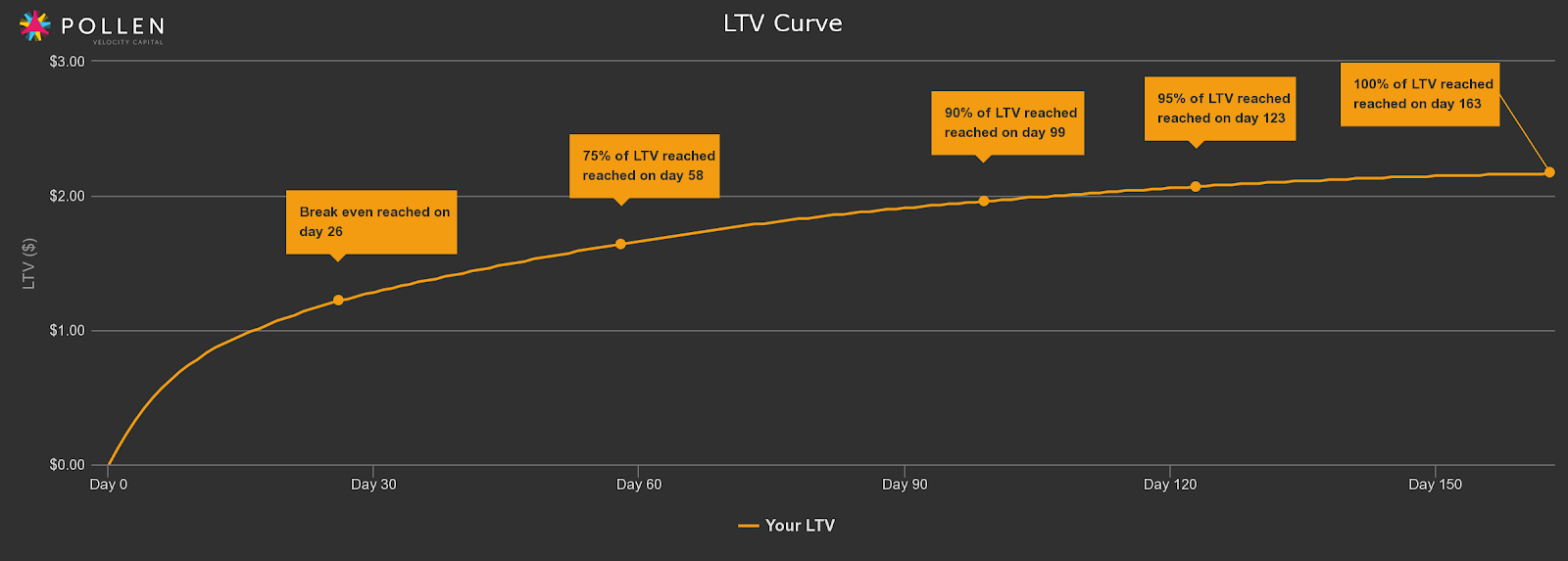 chart (2).png