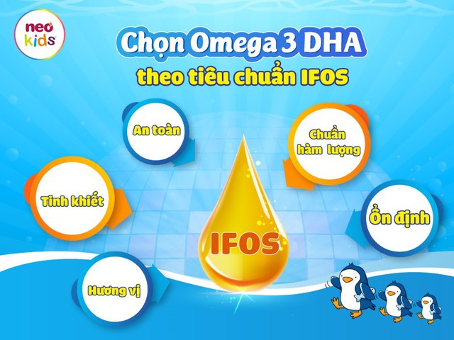 3 tiêu chuẩn vàng giúp lựa chọn Omega 3 DHA cho trẻ chuẩn chất lượng - Ảnh 2.