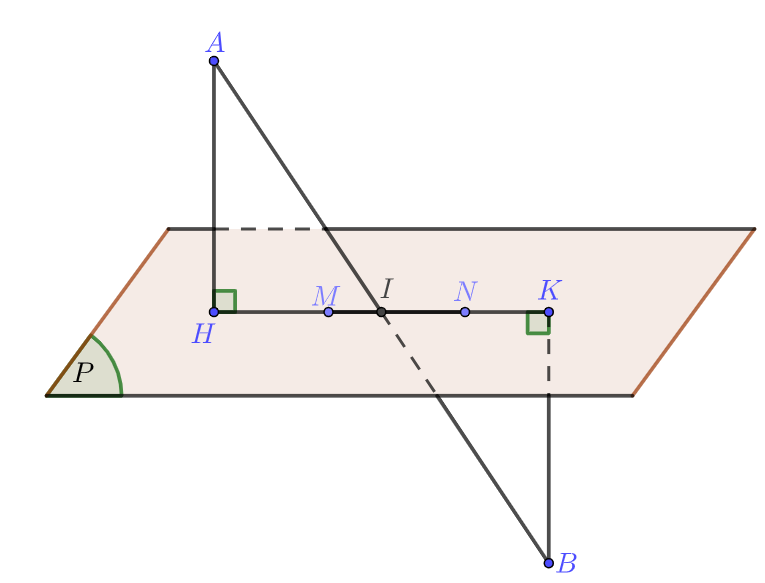 Trong không gian <sub></sub>, cho hai điểm (Aleft( {3; - 2;2} right)), (Bleft( { - 2;2;0} right)) và mặt phẳng (left( P right):2x - y + 2z - 3 = 0). Xét các điểm (M), (N) di động trên (left( P right)) sao cho (MN = 1). Giá trị nhỏ nhất của (2M{A^2} + 3N{B^2}) bằng</p> 1