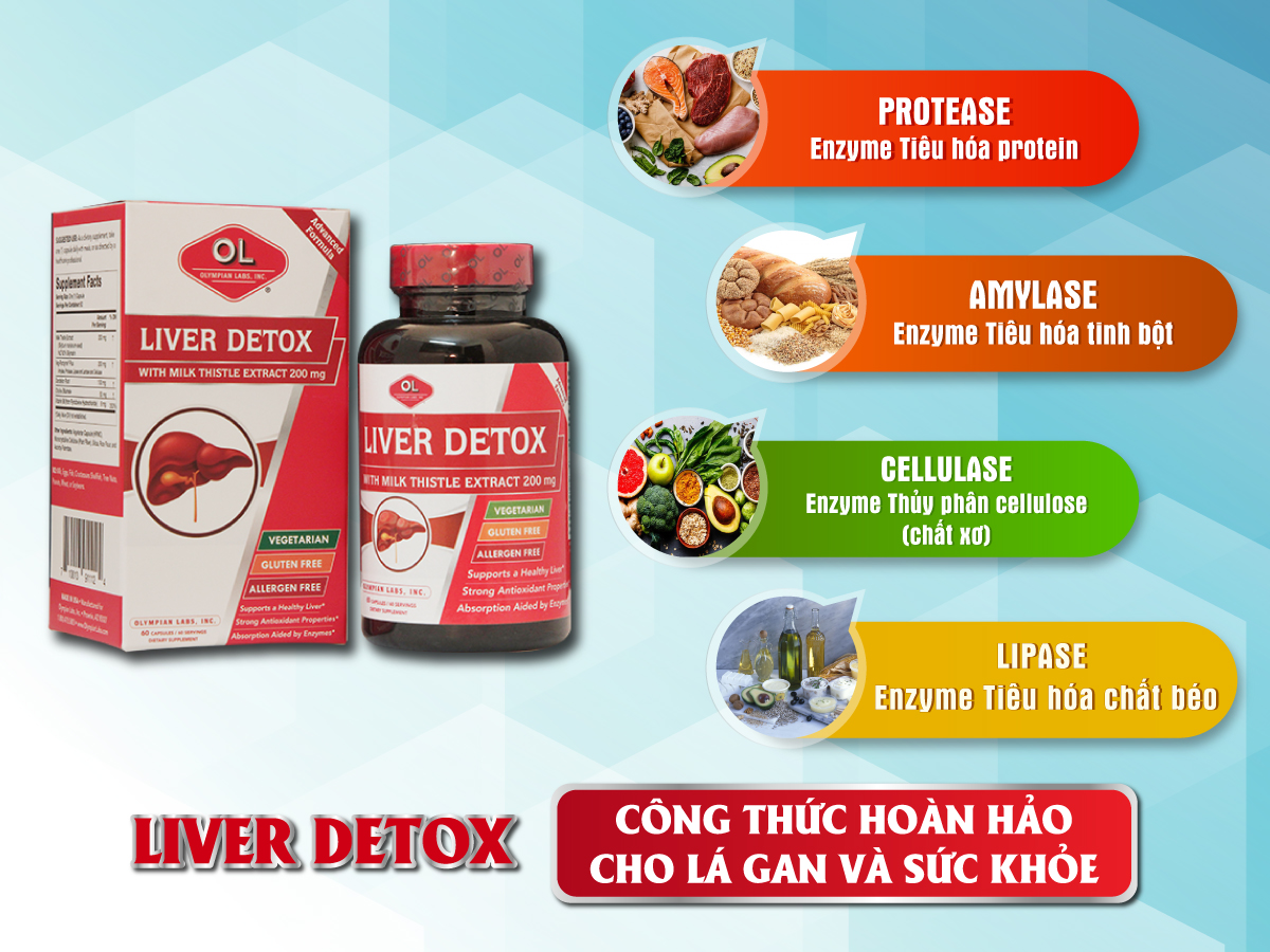 #HE-THONG-ENZYME -TRONG-LIVER-DETOX