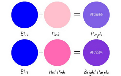 What Color Do Blue and Pink Make in Paint?