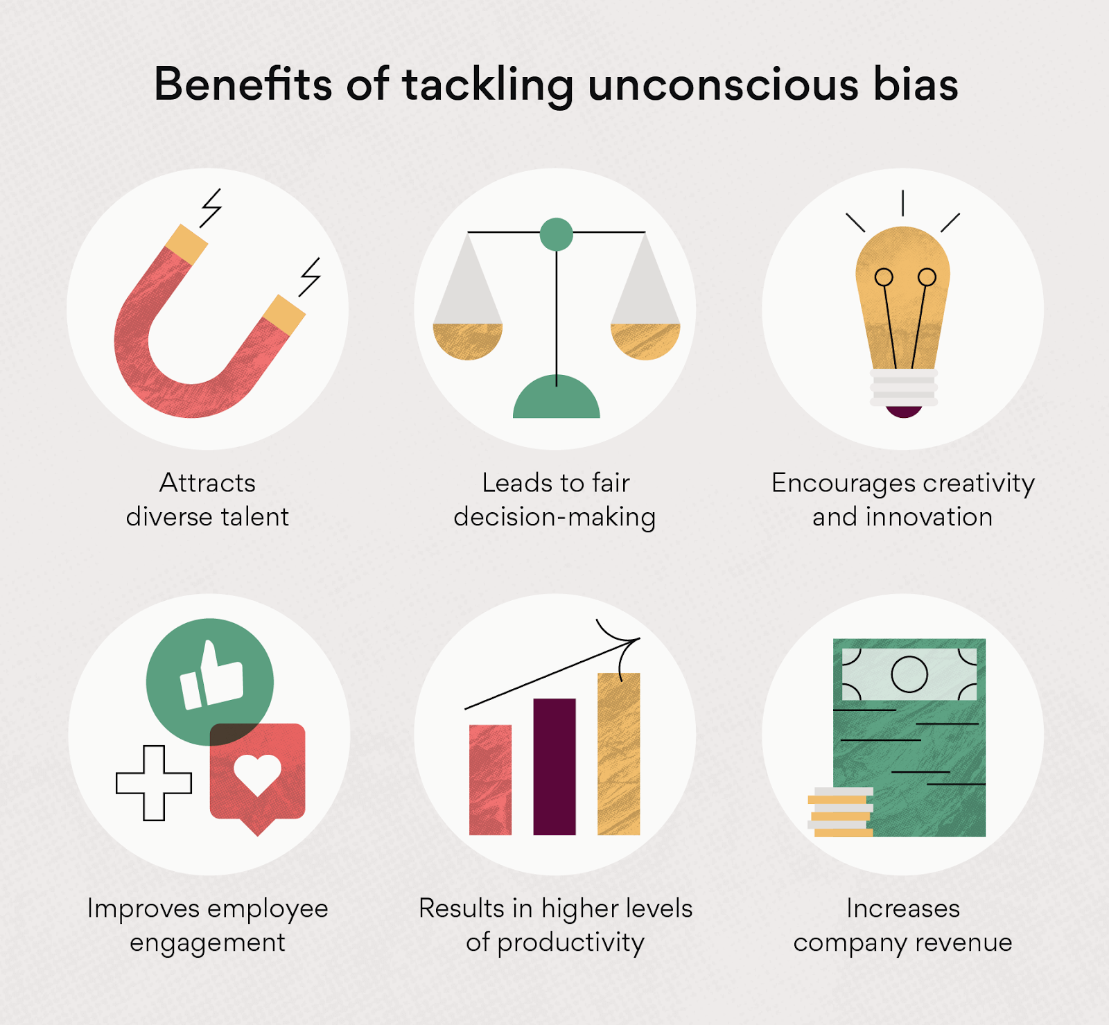 Benefits of tackling unconscious bias. (A chart with 6 decorative graphic icons). Attracts diverse talent. Leads to fair decision-making. Encourages creativity and innovation. Improves employee engagement. Results in higher levels of productivity. Increases company revenue.