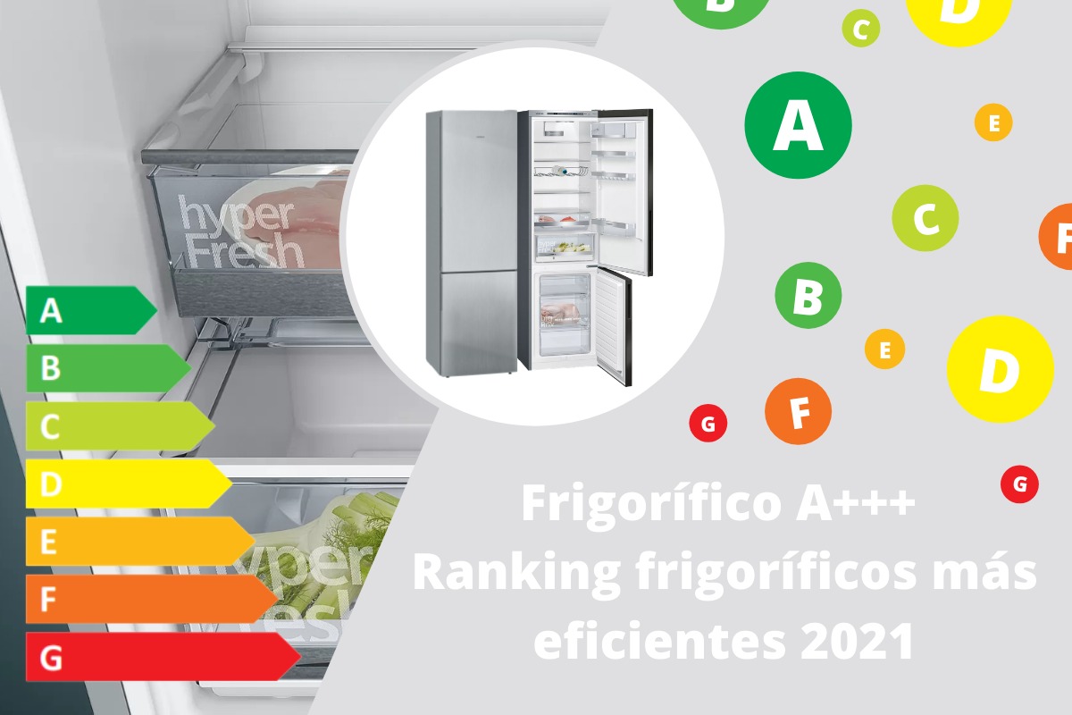 Frigorífico A+++. Ranking frigoríficos más eficientes 2021
