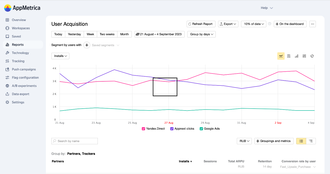 A screenshot of a graph

Description automatically generated