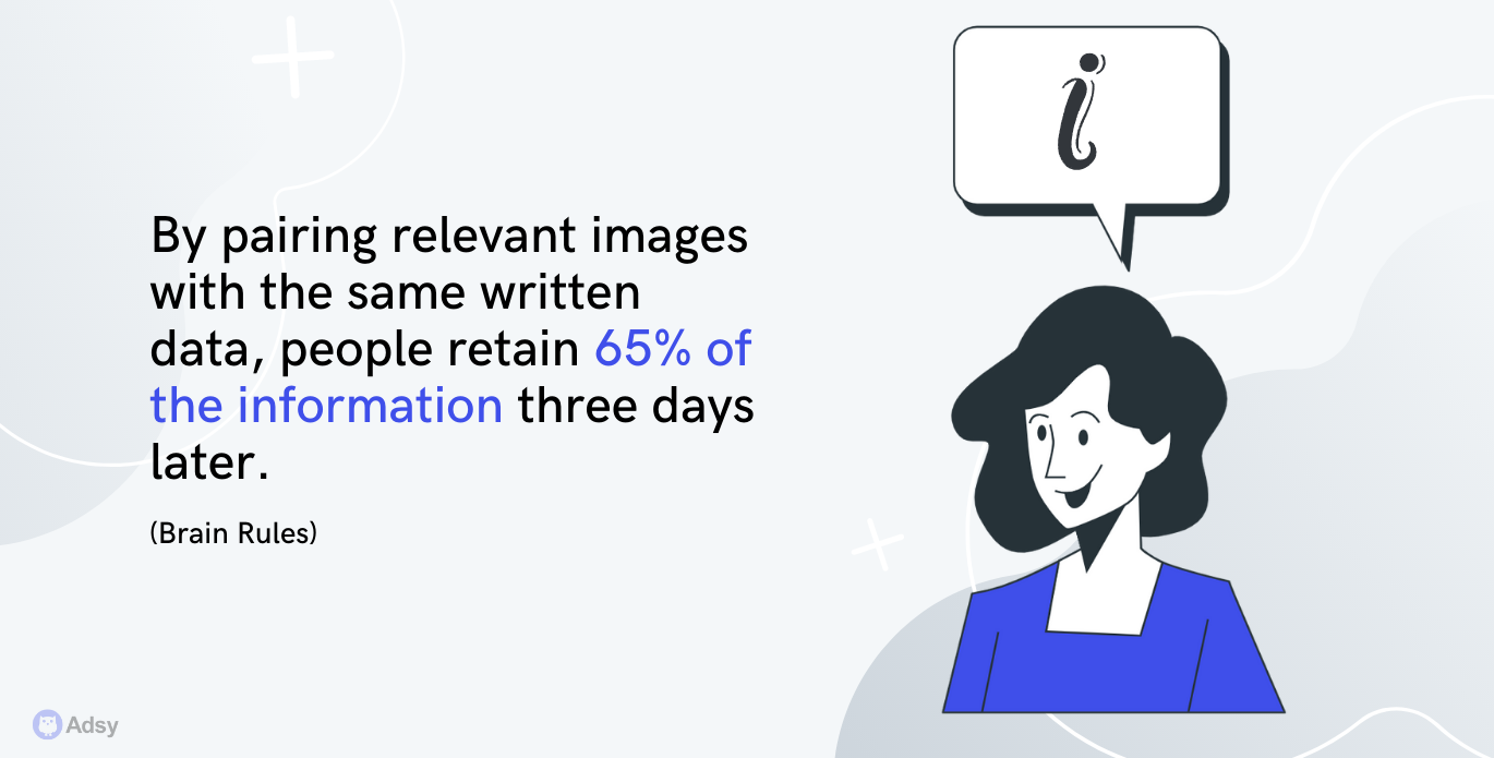 visual marketing statistics