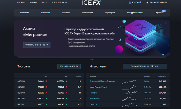 ICE-FX — обзор форекс-брокера и изучение отзывов