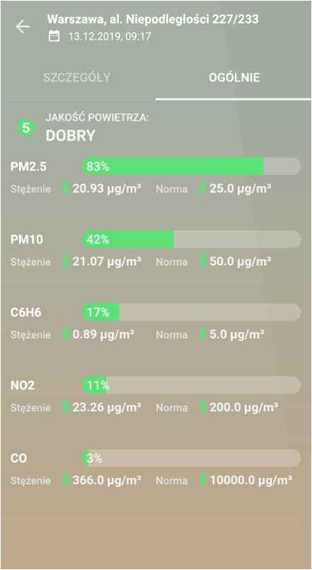 smog info aplikacja do sprawdzania jakości powietrza