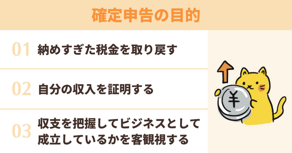 確定申告の3つの目的