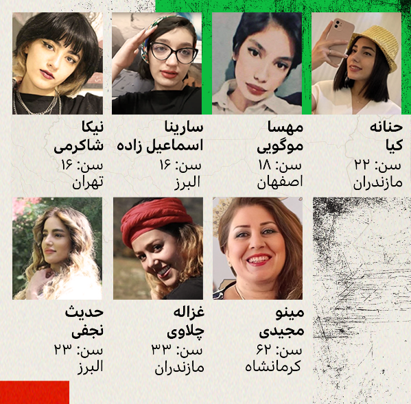 C:\Users\Testman\Pictures\_127162223_01_women_andgirls_killed_in_protests_2x-nc.png