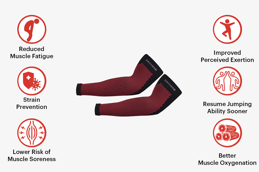 12 reasons you should buy compression arm sleeves for your gym gear