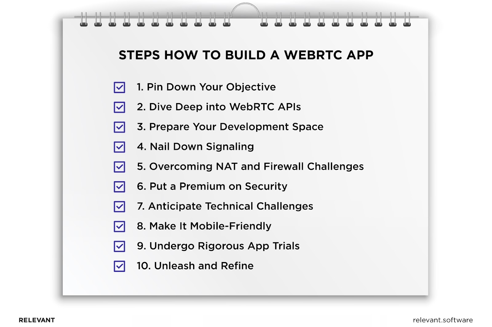 WebRTC applications