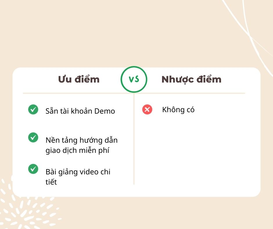 review sàn giao dịch IG