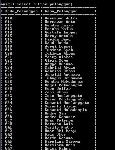 F:\Tugas Basis Data\Capture\37.JPG