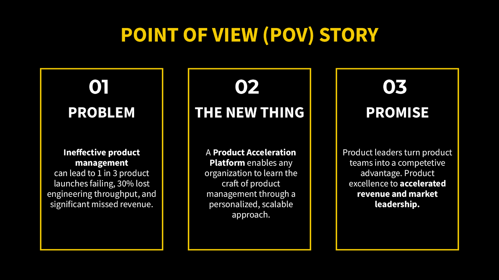 Examples for each of the three steps of a point of view (POV) story for the product strategy framework