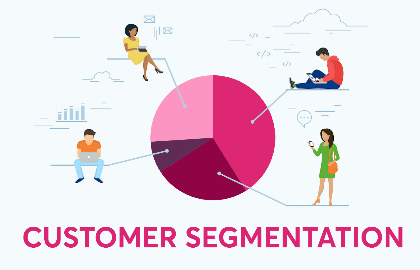 Phân Khúc Thị Trường là gì? Lợi ích, vai trò, cách thực hiện - Tmarketing