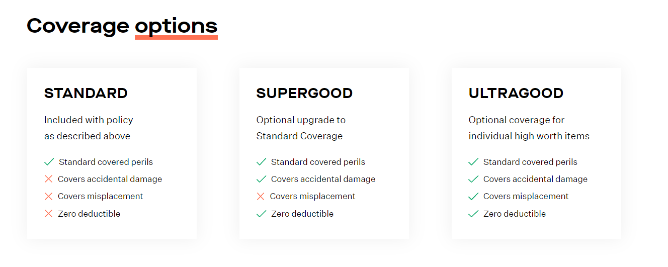 Comparison showing the differences between STANDARD, SUPERGOOD, and ULTRAGOOD coverage. 