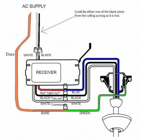 Cách lắp quạt trần – Sơ đồ đấu quạt trần mà các bạn cần biết