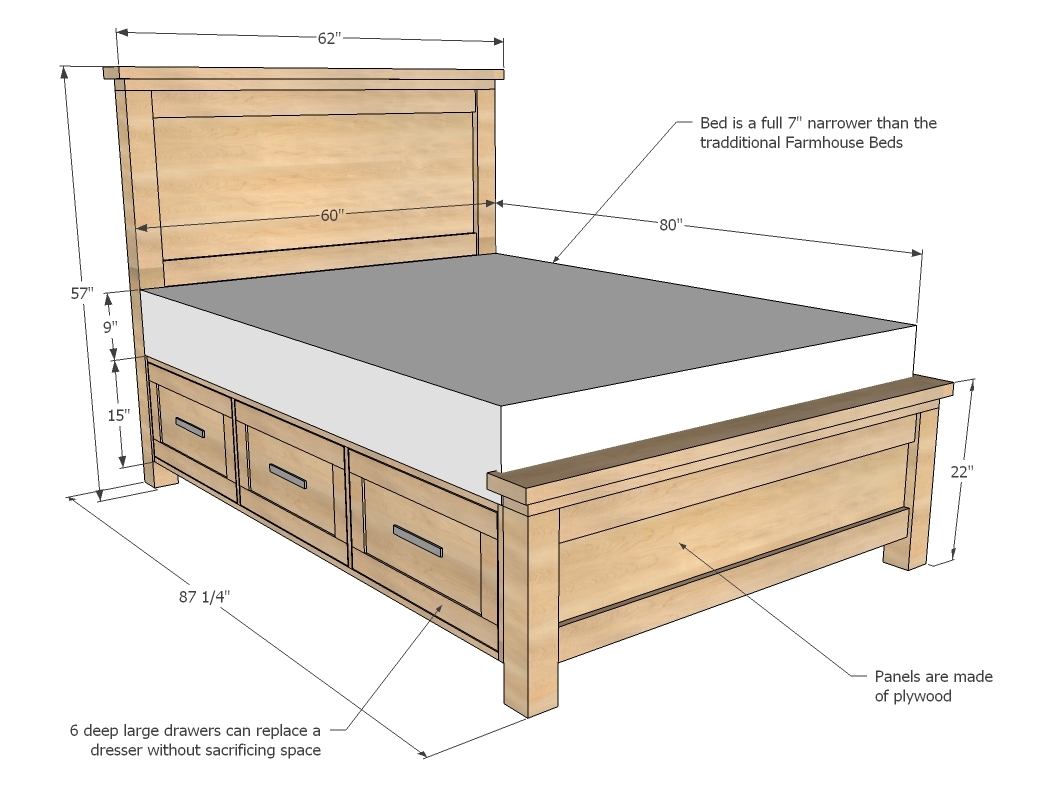 14 Most Profitable Woodworking Projects to Build & Sell in 2020: Wooden Storage Bed