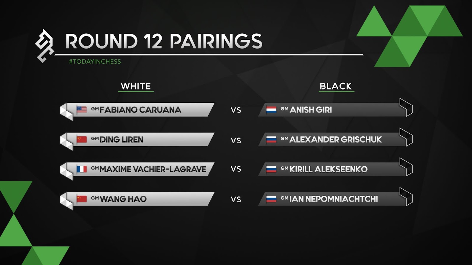 Round 11 pairings. Ian Nepomniachtchi will be playing black