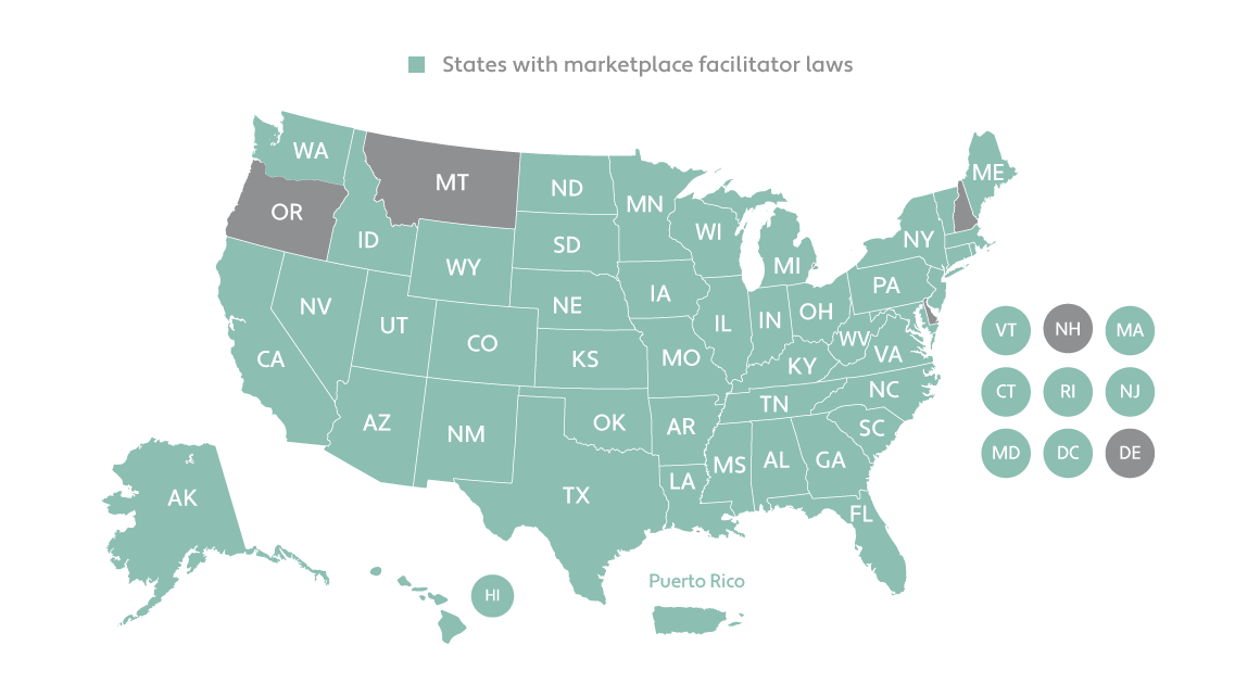 US states with and without marketplace facilitator laws