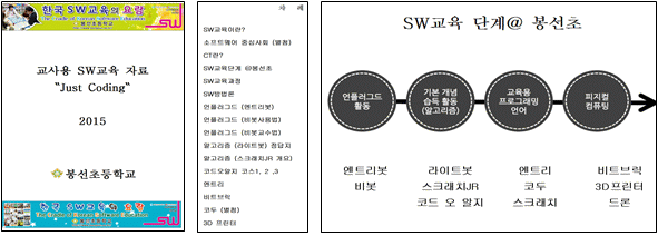 묶음 개체입니다.