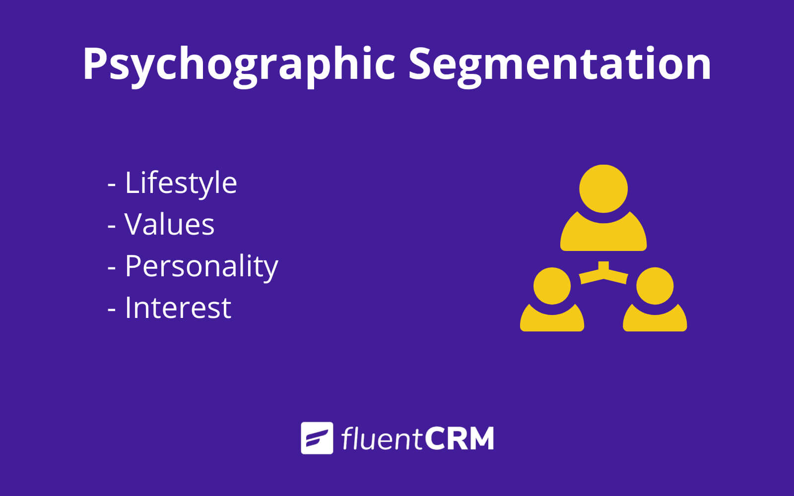 Types of segmentation in marketing: Psychographic segmentation 