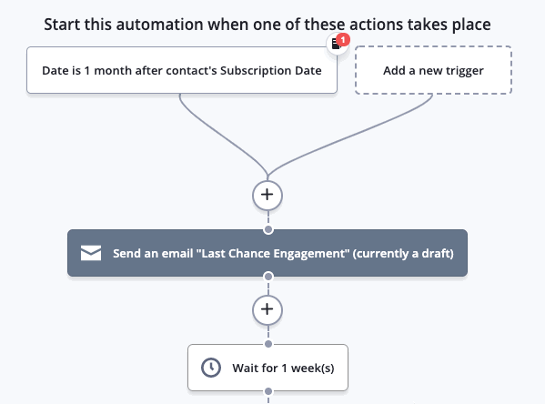using activecampaign's automation for your re-engagement campaign