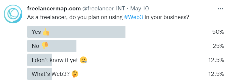 Web3 survey among freelancers (freelancermap)
