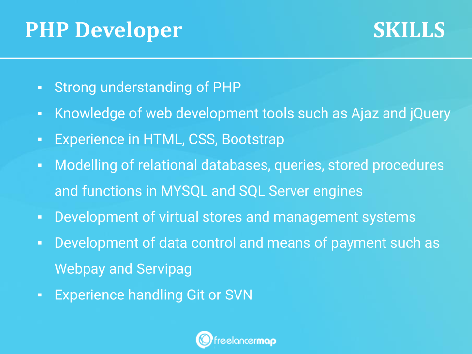 Skills of a PHP Developer