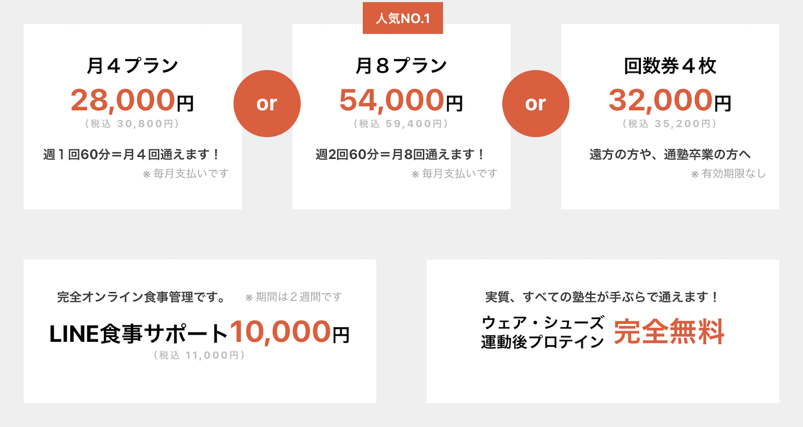 かたぎり塾 早稲田店_料金表